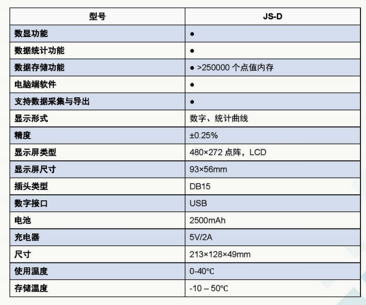 JS-D表头
