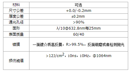 高损伤阈值反射镜