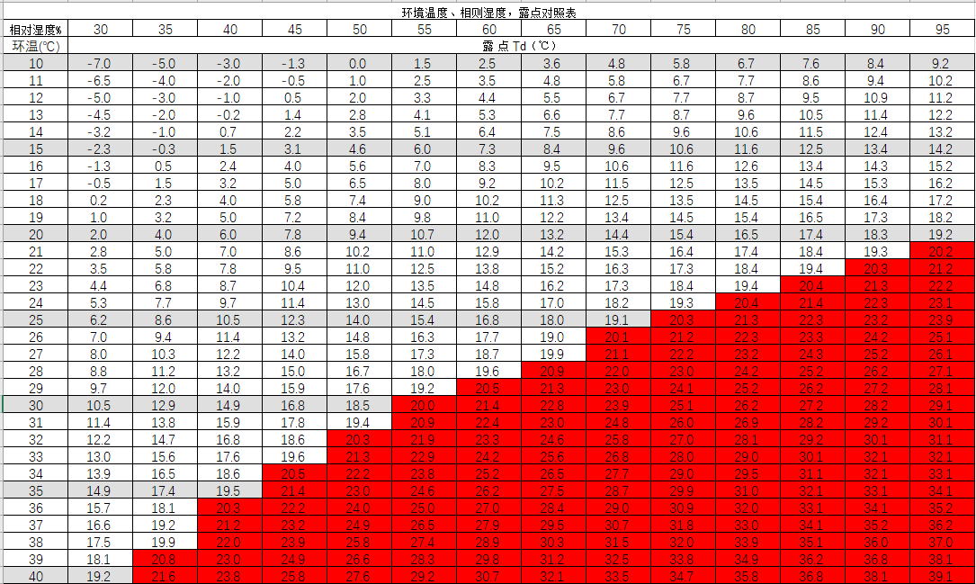 MFMC 20000-30000（G4）多模连续光纤激光器