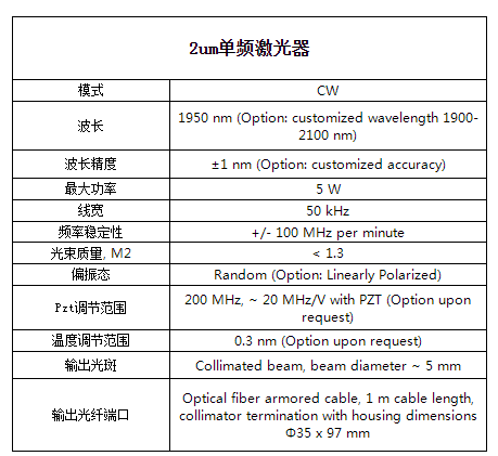 2um单频激光器
